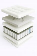 Materac kieszeniowy VISCO pocket 21 cm Memory sprężynowy - obrazek 3