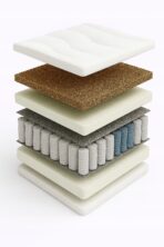 Materac KOKOS kieszeniowy 19 cm - obrazek 2