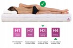 Materac pocket 7-stref COMFORT LUX 20 cm - obrazek 2